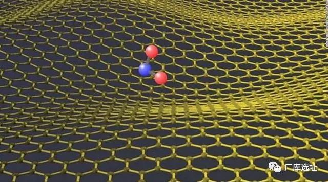 石墨烯在混合现实中的应用,石墨烯目前有现实的应用吗