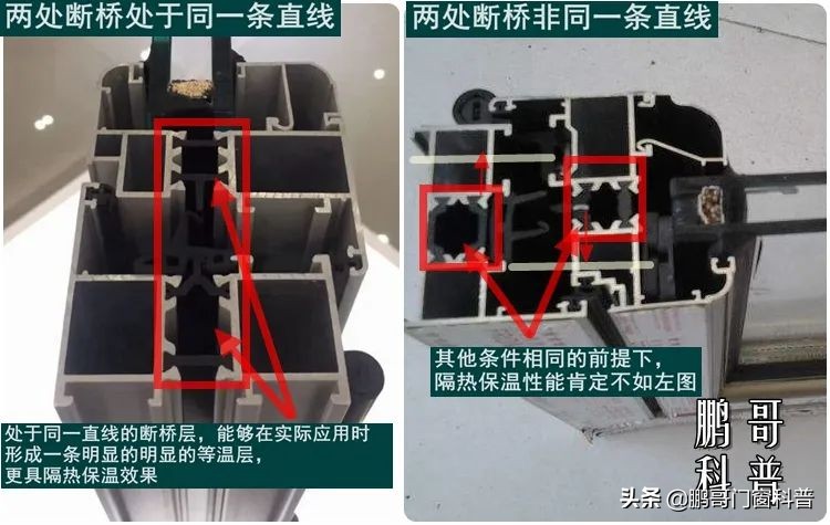 2021年家装门窗铝材怎样选,家装门窗怎么选