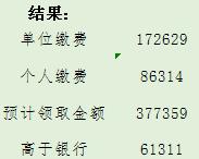 互联网企业年金计算公式,企业年金最佳领取方案测算