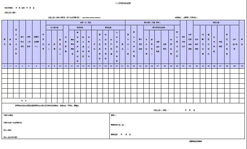 填写个税申报表的步骤,个税种植业申报表如何填写