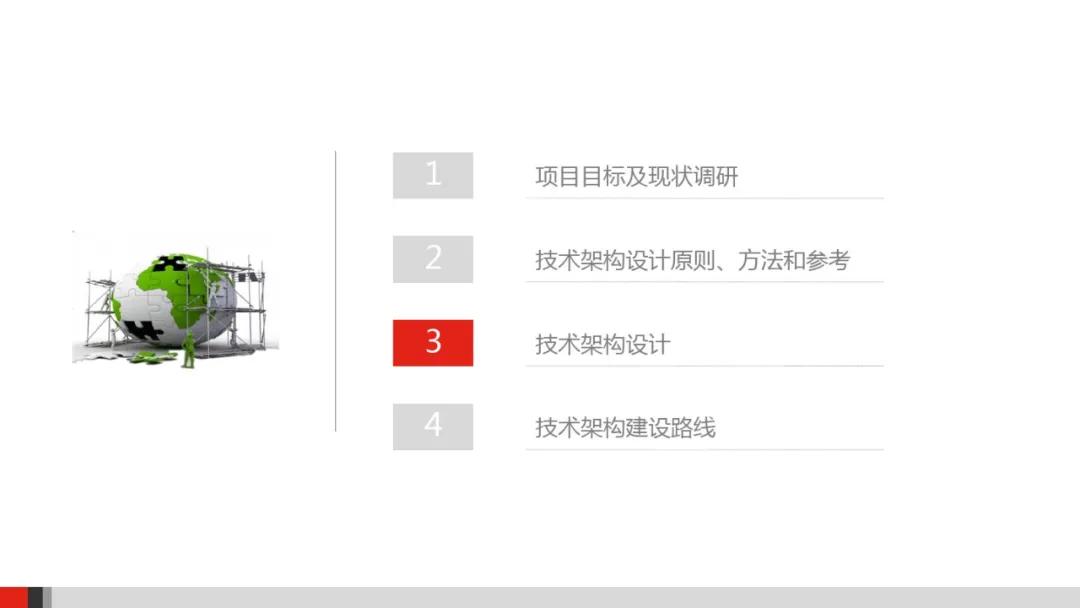 企业it系统架构图,企业it架构规划设计