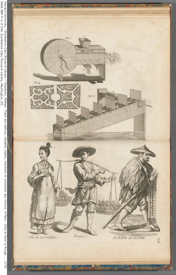 1757年版《中国建筑、家俱、服饰、机械和器皿之设计》插图欣赏