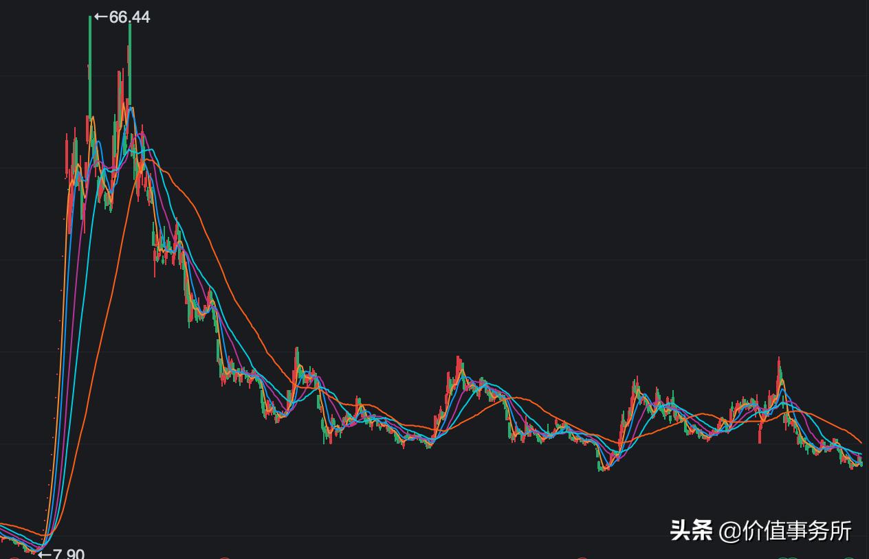 360,中国用户量最多，最知名的互联网公司之一，连腾讯都怕它