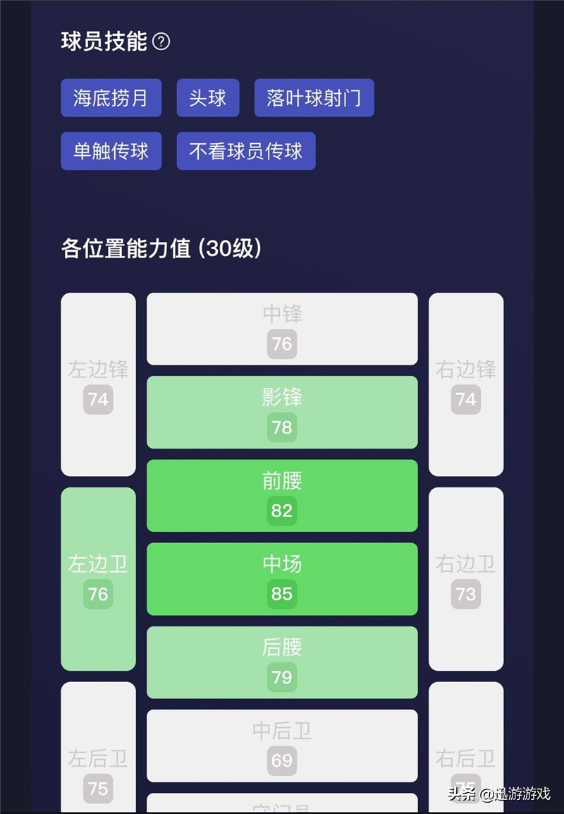 实况足球中场高个子球员推荐,实况足球高个子后腰