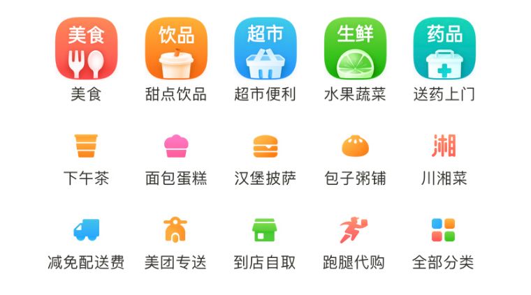 新手外卖店基础知识入门,初学外卖