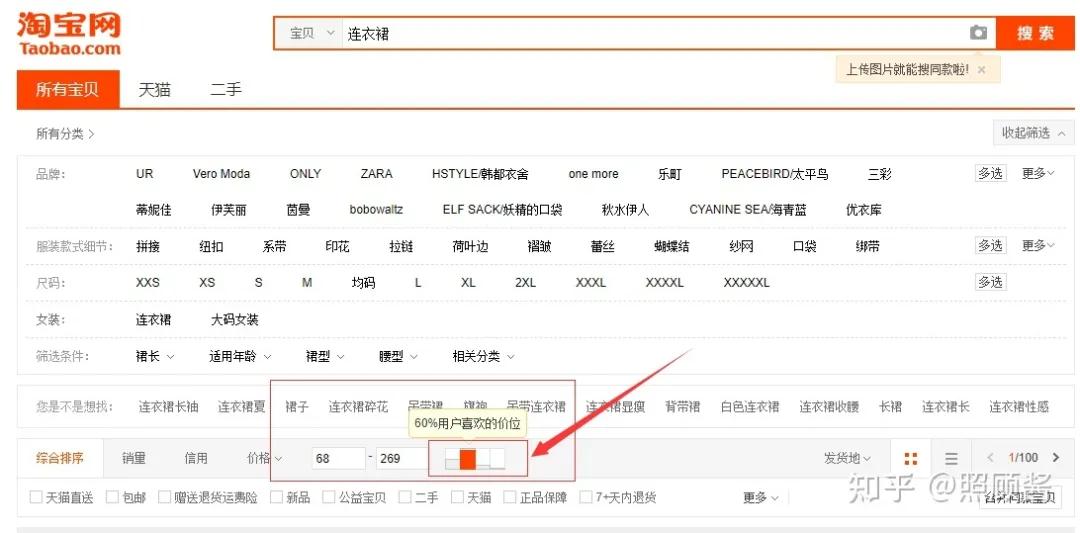 淘宝选品行业分析怎么写,淘宝选品策略有哪些