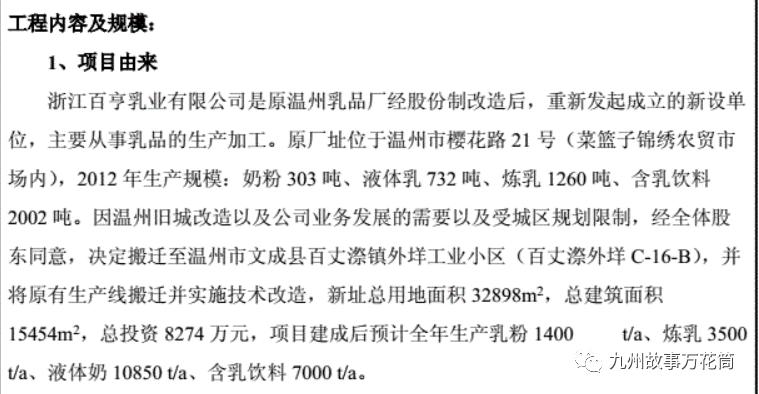 温州江心全脂奶粉,温州江心奶粉