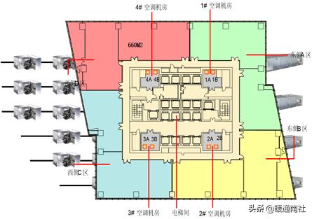 vav系统设计及案例分析,vav设计指南