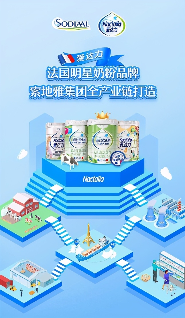 品质卓越，口碑俱佳|爱达力凭实力获奖无数