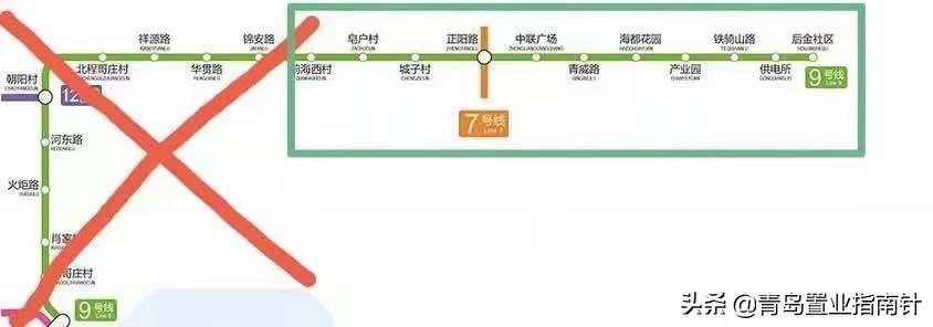 “宇宙中心”告吹，地铁又被砍；红岛高新区，最近比较烦？