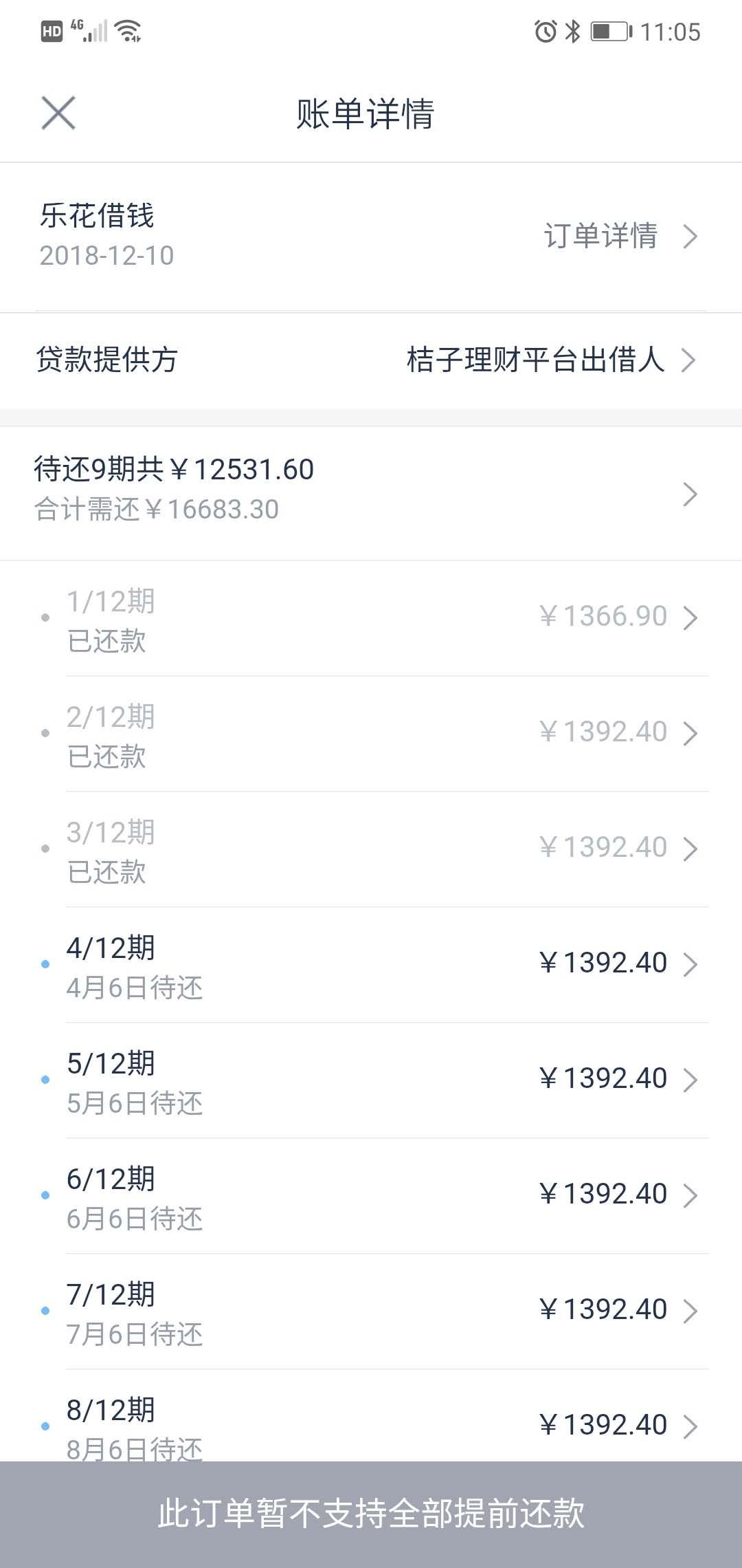 我是如何从炒股亏损走出来的,我是如何陷入负债的