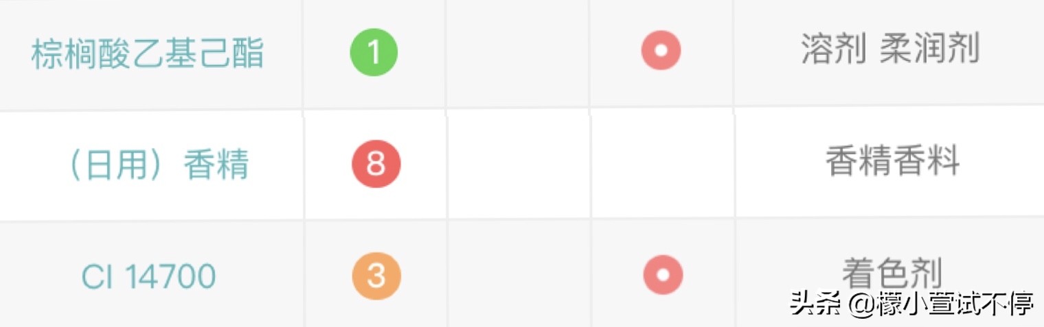 vidivici妆前乳好用吗,vidivici女神隔离真假辨别