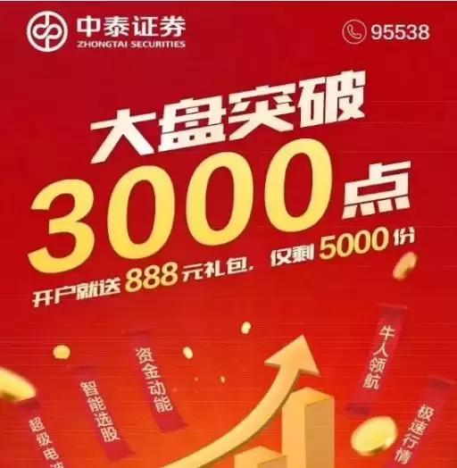 开户大战燎原!七大亮点!券商给客户实惠