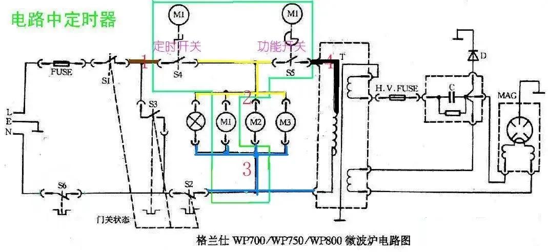 变频微波炉原理与维修,微波炉原理与维修视频01