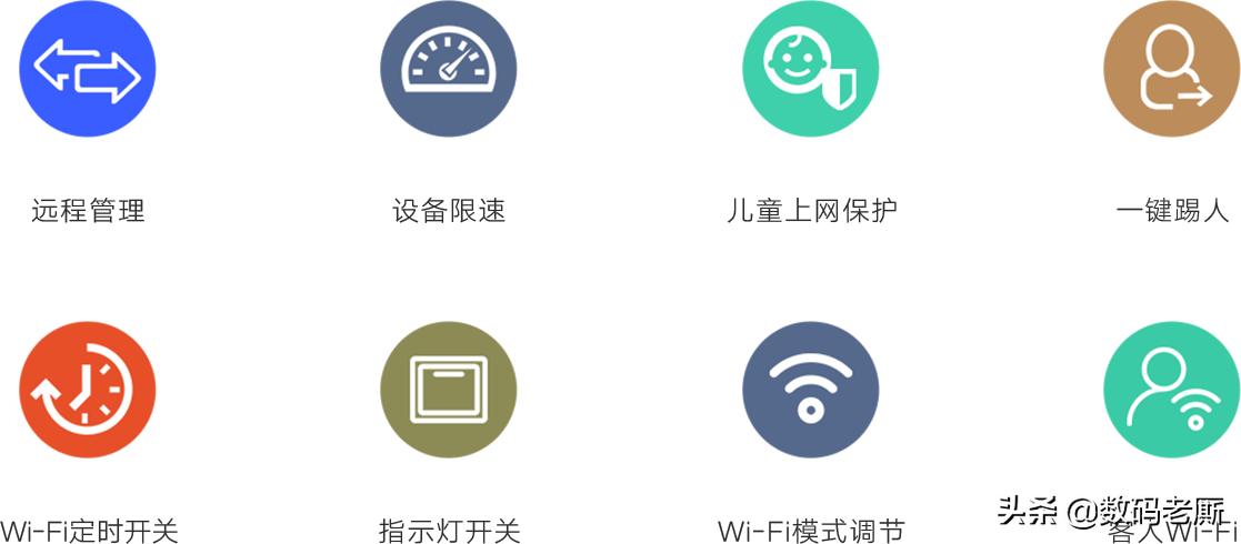 百兆带宽WiFi6路由无用?换上荣耀路由3SE后,后悔换的太晚了
