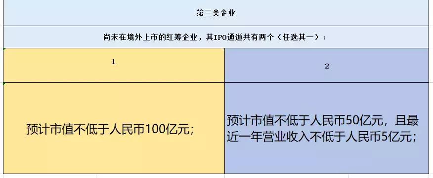 中国股市十问,中国股市改革的重点是什么