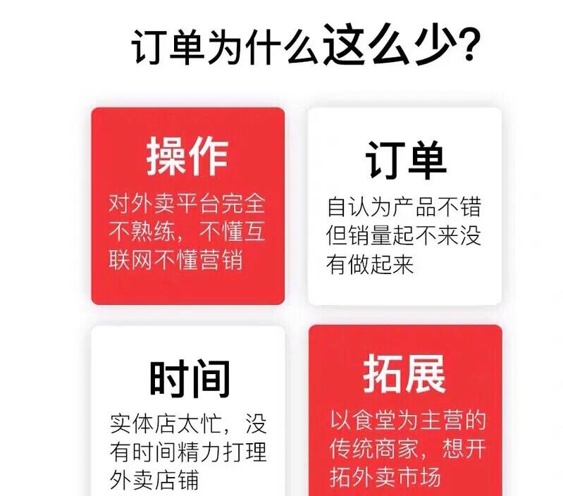 外卖代运营骗局曝光,外卖代运营