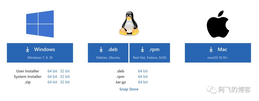 notepad鍗歌浇鏂规硶,鍗歌浇noteexpress