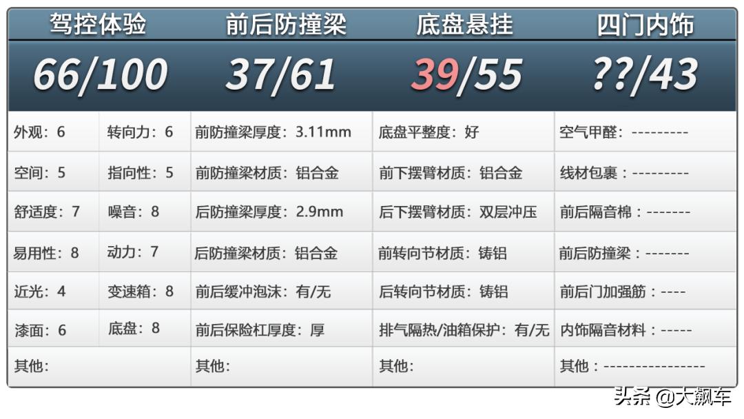 这招太好用了屡试不爽,这招不管用英语