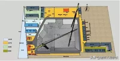 工程人要不要学BIM?以后BIM的趋势怎么样?有没有前景?