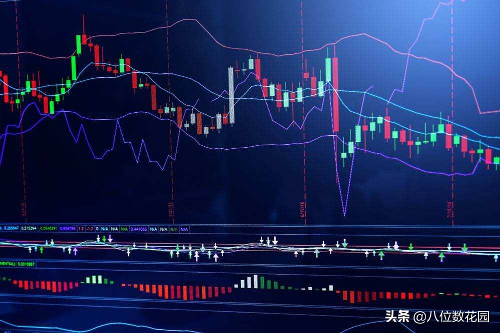 怎么看懂k线看出主力意图,如何看懂k线升还是跌