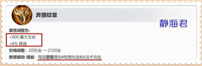 王者新赛季s25辅助装,王者速推流阵容s25