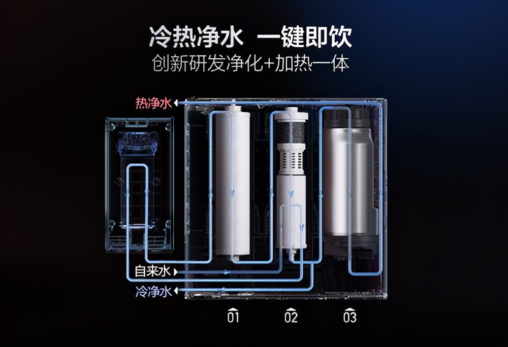 十大2020年净水器排名推荐,净水器品牌畅销款推荐