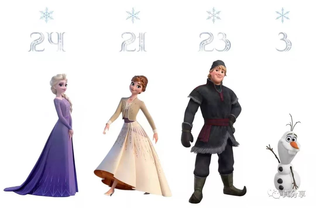 卖成人迪士尼公主裙,迪士尼乐园卖的公主裙