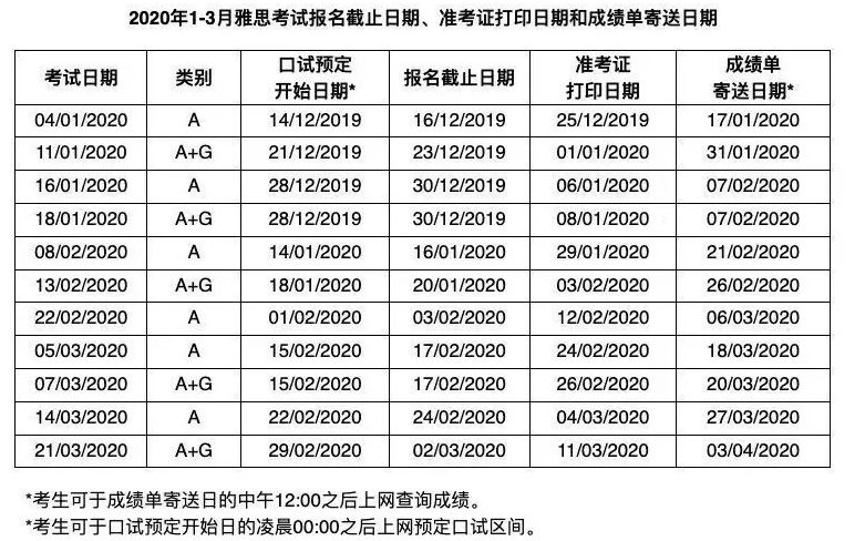 兰州2020年托福考试,托福gre2021考位