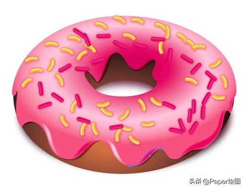 最好论文绘图工具,常用的论文写作绘图软件