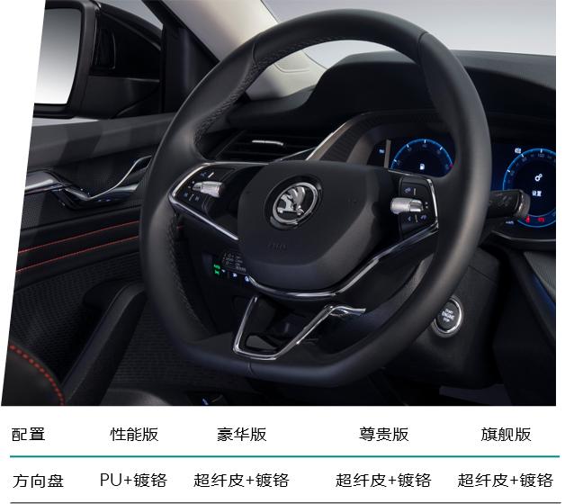 明锐pro内饰曝光精致感十足,斯柯达明锐pro内饰氛围灯