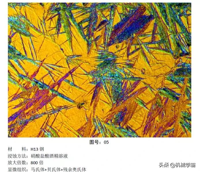 马氏体、奥氏体、珠光体，20种材料彩色金相，带你轻松识别