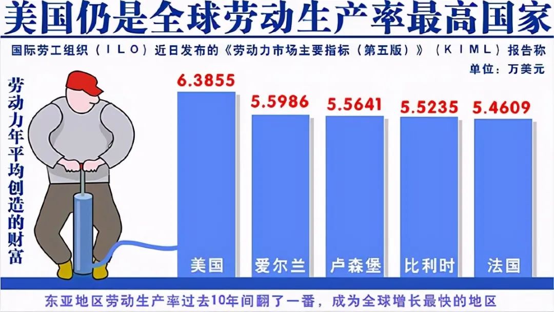 谈谈对人口老龄化的感想,谈谈人口发展新特点