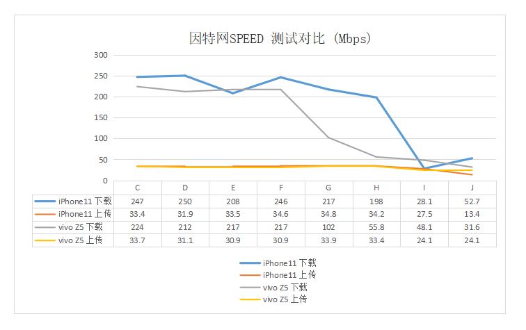 linksysmesh组网设置,linksys路由器特色功能