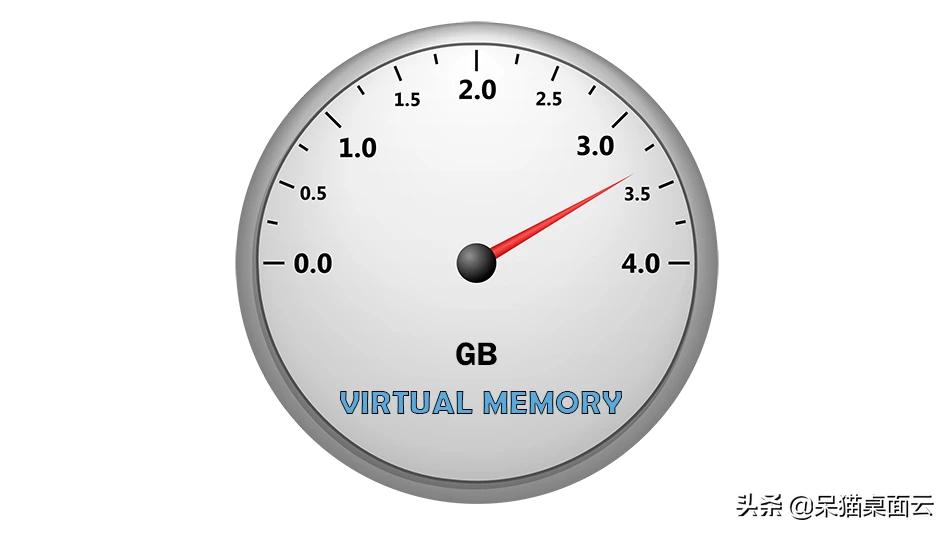 玩游戏卡顿怎样才能解决卡顿问题,玩游戏卡顿有哪些解决方法