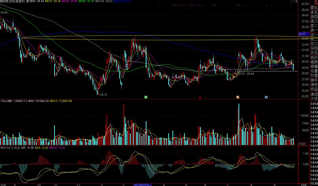 恒大亚冠之路许老板,深度分析恒大许老板