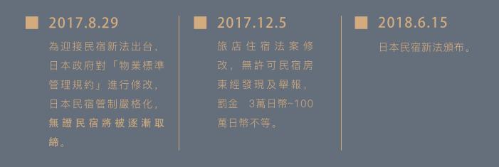 买房可得日本身份!可合法日租的大阪交通枢纽核心地段公寓,包租5年,回报率可达6%……