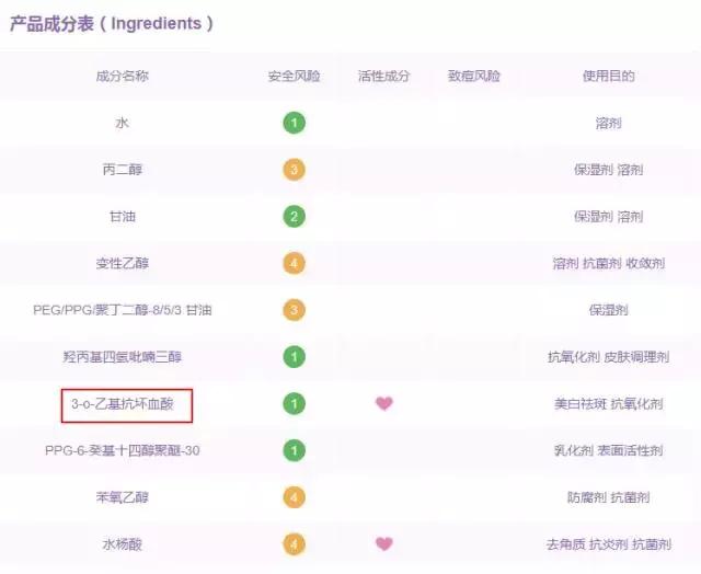 夏天晒黑了冬天还能白回去吗,夏天晒黑了到冬天能变白吗