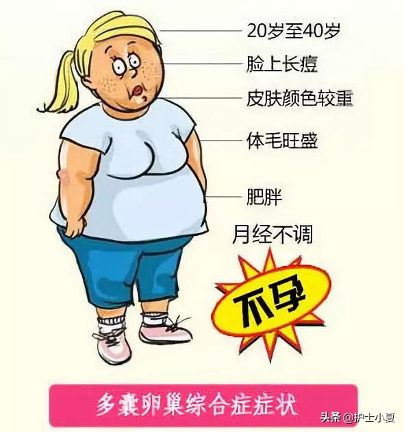 多囊卵巢综合征能怀孕不,多囊卵巢综合征能正常怀孕吗