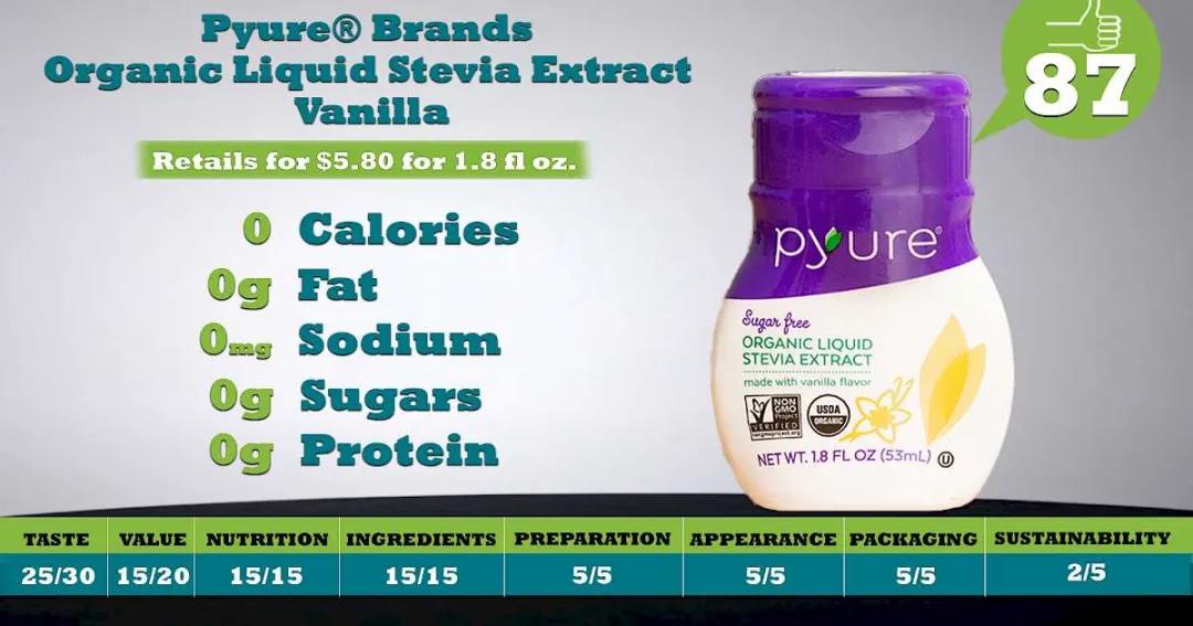 植物基能否助力巧克力走出食品“*灯区红**”？