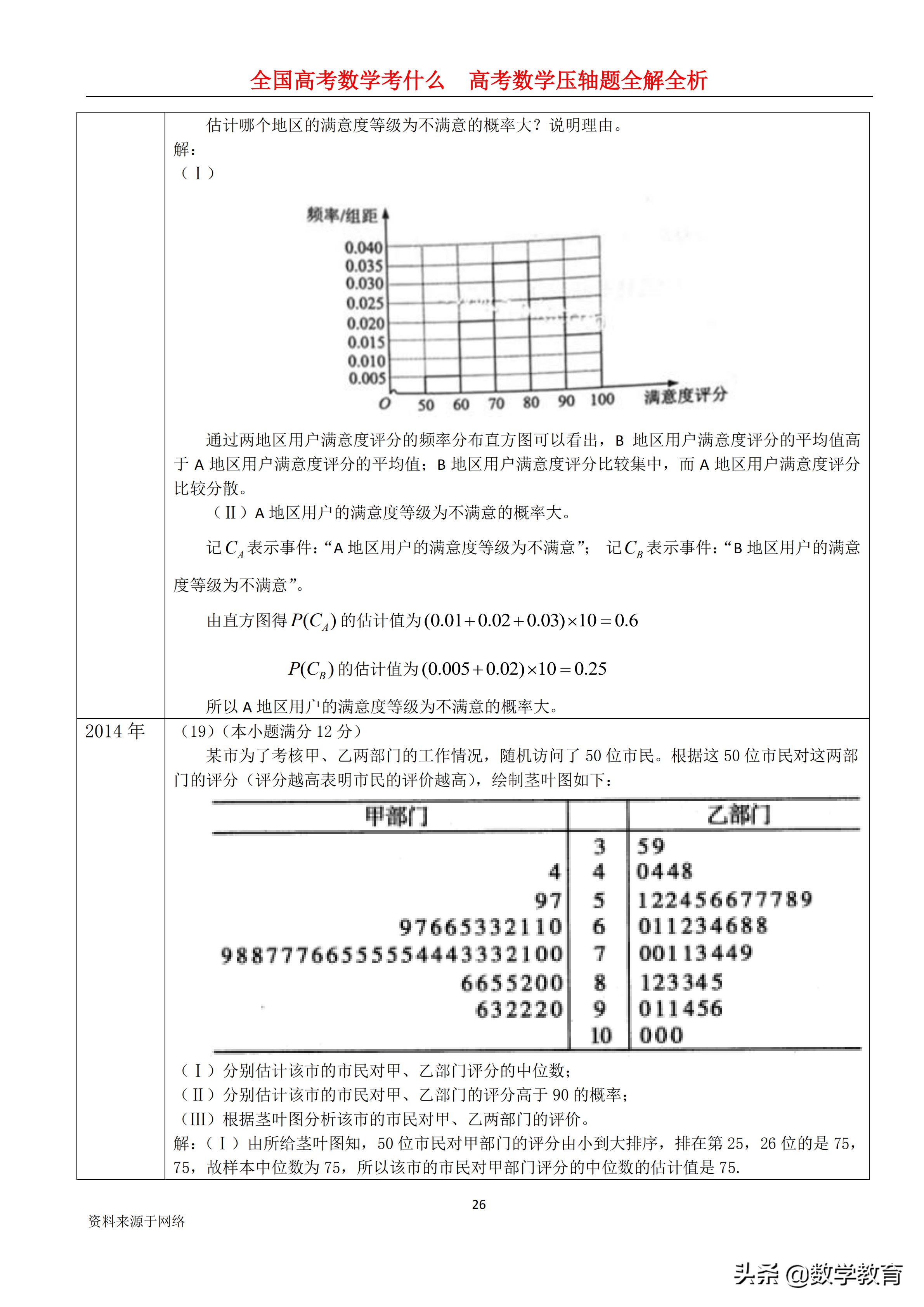 2019年高考全国1卷文科数学,2019年高考文科数学全国一卷讲解