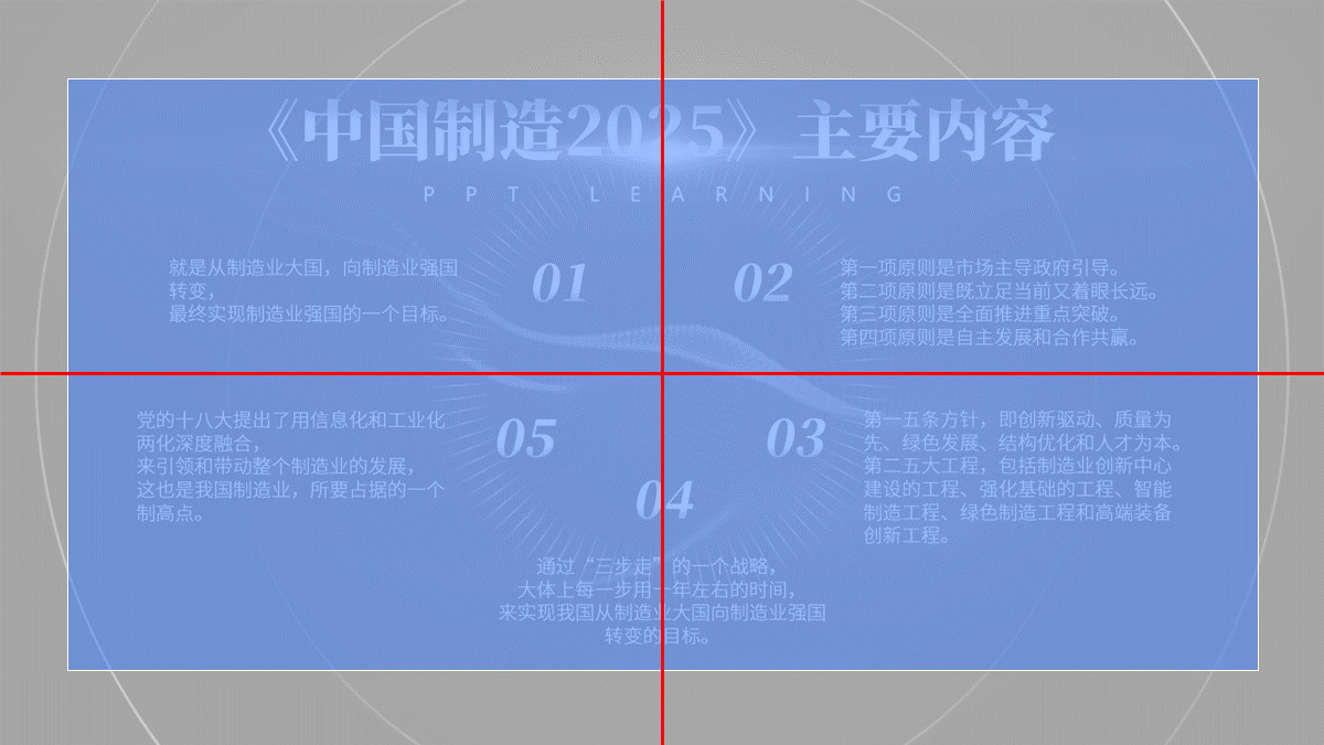 突出数据的ppt排版,一套ppt排版思路