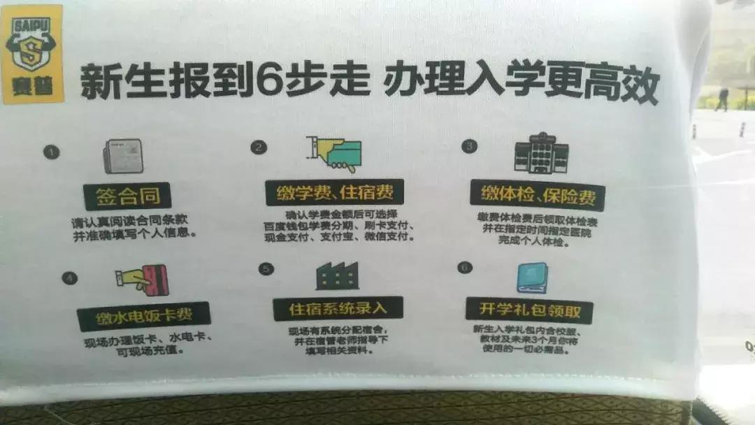 健身教练是怎样学习的,学习健身教练前途怎么样