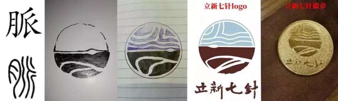 立新七针到底在讲什么,立新七针疗法