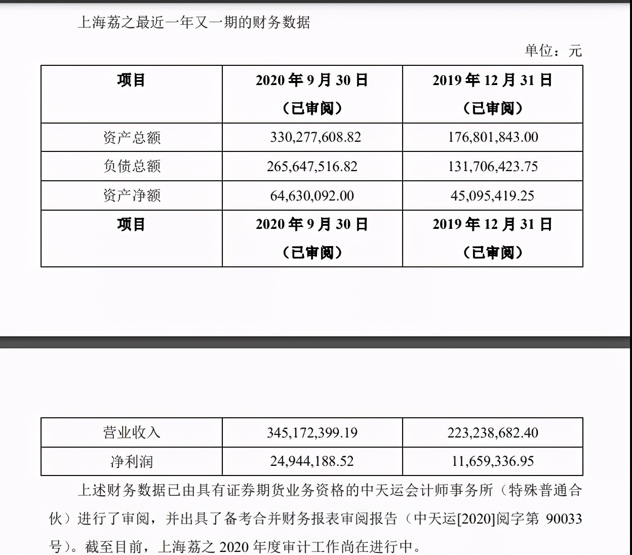 新华锦减持,新华锦股权