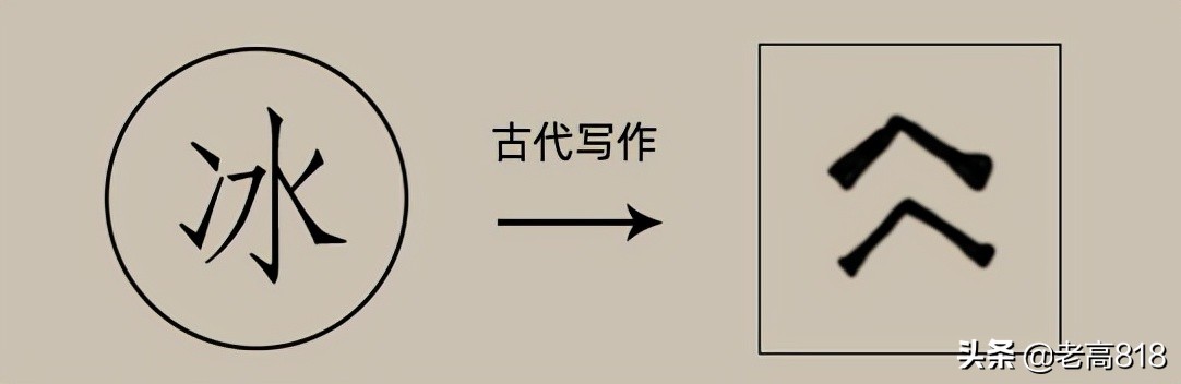 春夏秋冬无闲事，平常心自道中来
