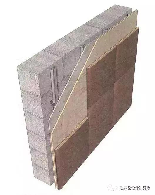 深化设计综合点位布置图,深化设计节点学习