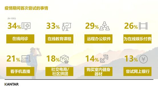 疫情下粮食行业的危与机,疫情之下哪些行业受重创