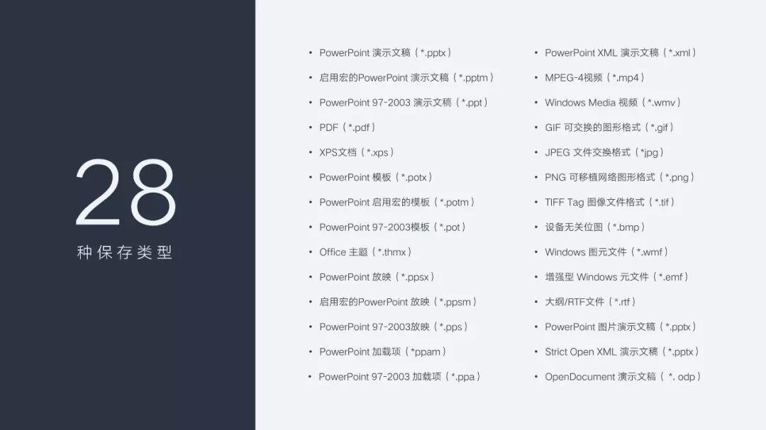 教你快速学会一个ppt小技巧,5分钟掌握最实用的ppt制作技巧