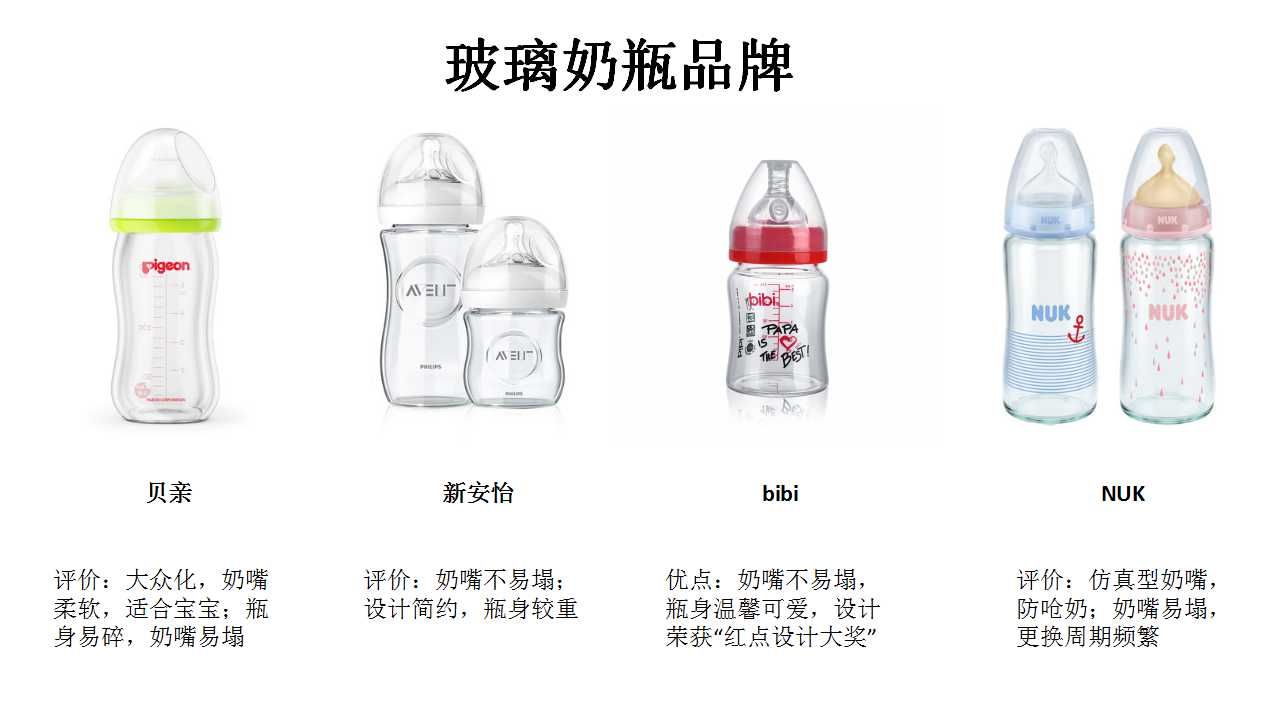 ppsu硅胶奶瓶品牌,玻璃ppsu奶瓶200毫升